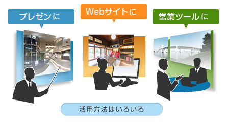 プレゼンに、ホームページに、営業ツールに。活用方法はいろいろ